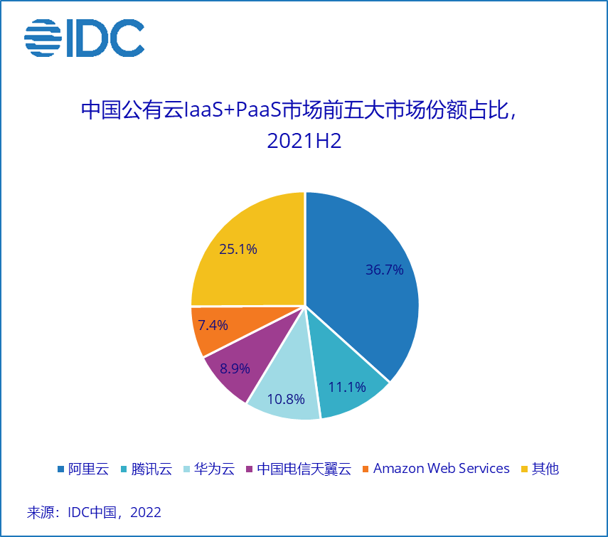 产品经理，产品经理网站